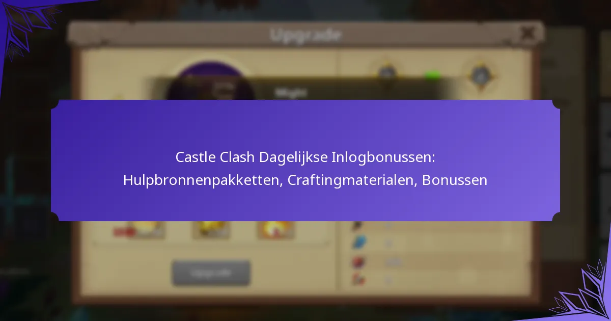 Castle Clash Dagelijkse Inlogbonussen: Hulpbronnenpakketten, Craftingmaterialen, Bonussen