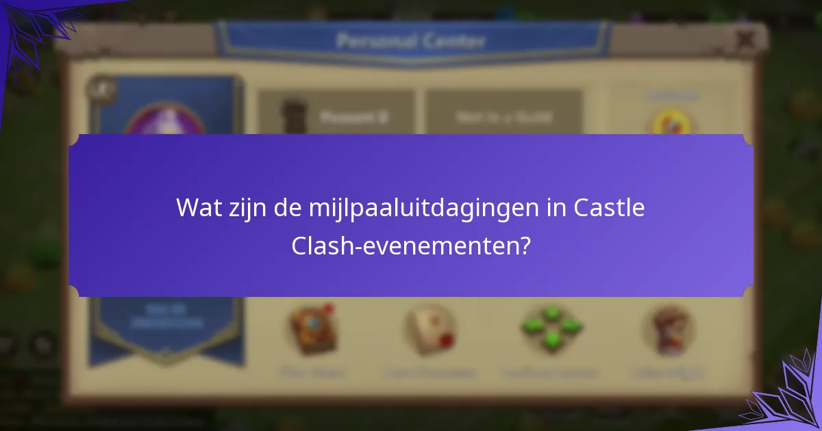Hoe verhouden de huidige mijlpaalprijzen zich tot eerdere evenementen?